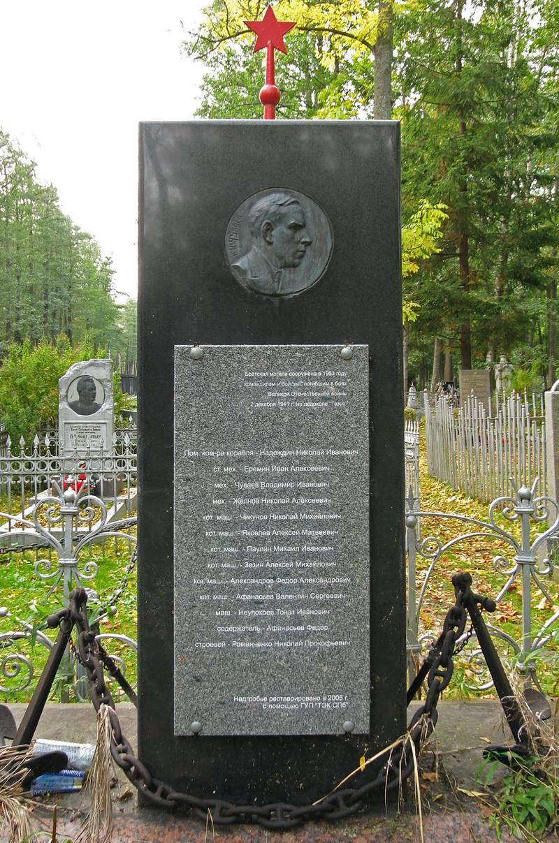 Братская могила членов экипажа ледокола 'Тазуя', погибших в Великую Отечественную войну