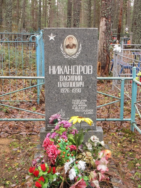 Никандров Василий Павлович