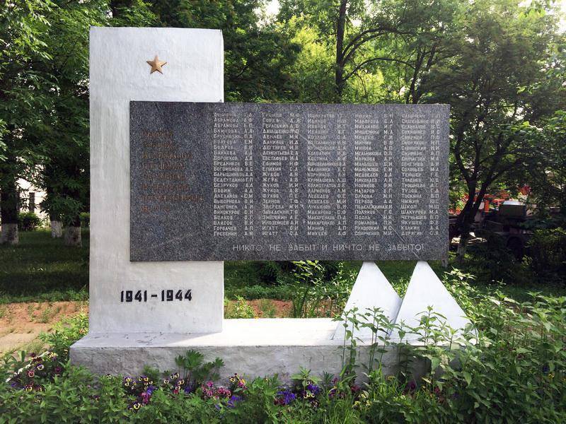 Памятник погибшим сотрудникам