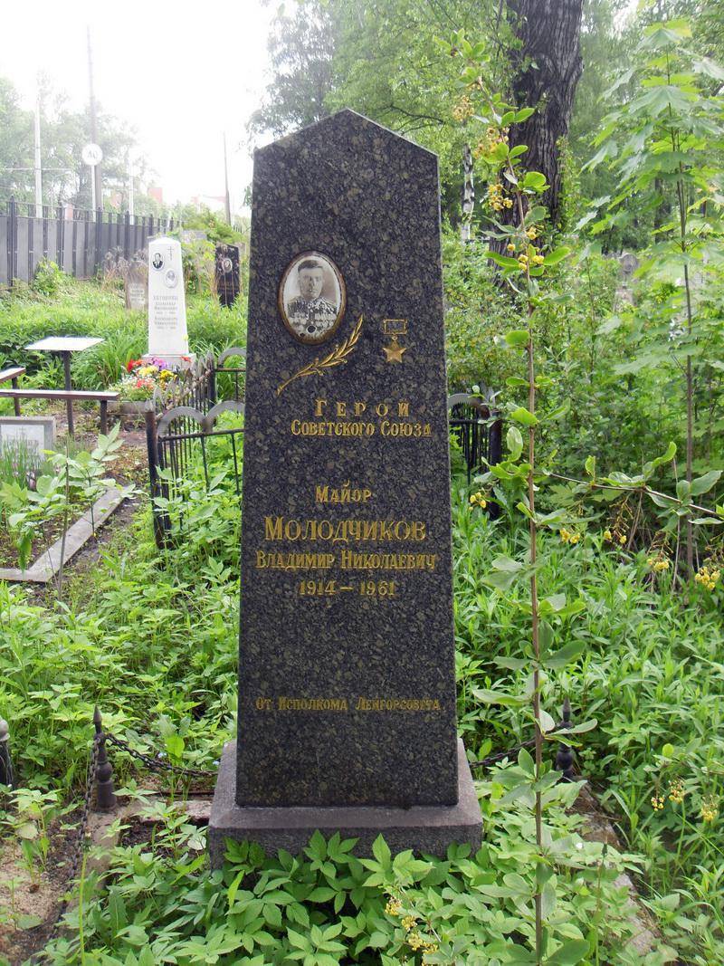 Могила Молодчикова В. Н. (1914-1961), Героя Советского Союза