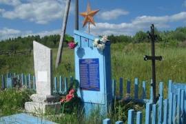 Памятник землякам, павшим в боях за Родину, д.Латьюга