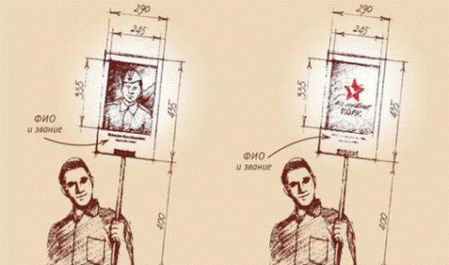 «Бессмертный полк»